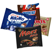 Mars*, Twix, Snickers
of Milky Way mini’s